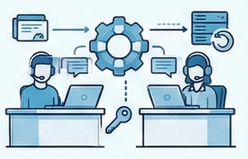 Helpdesk & Support